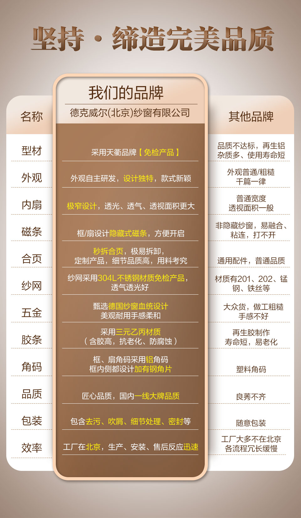 ATS高透纱窗